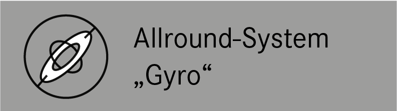 Allround-System Gyro