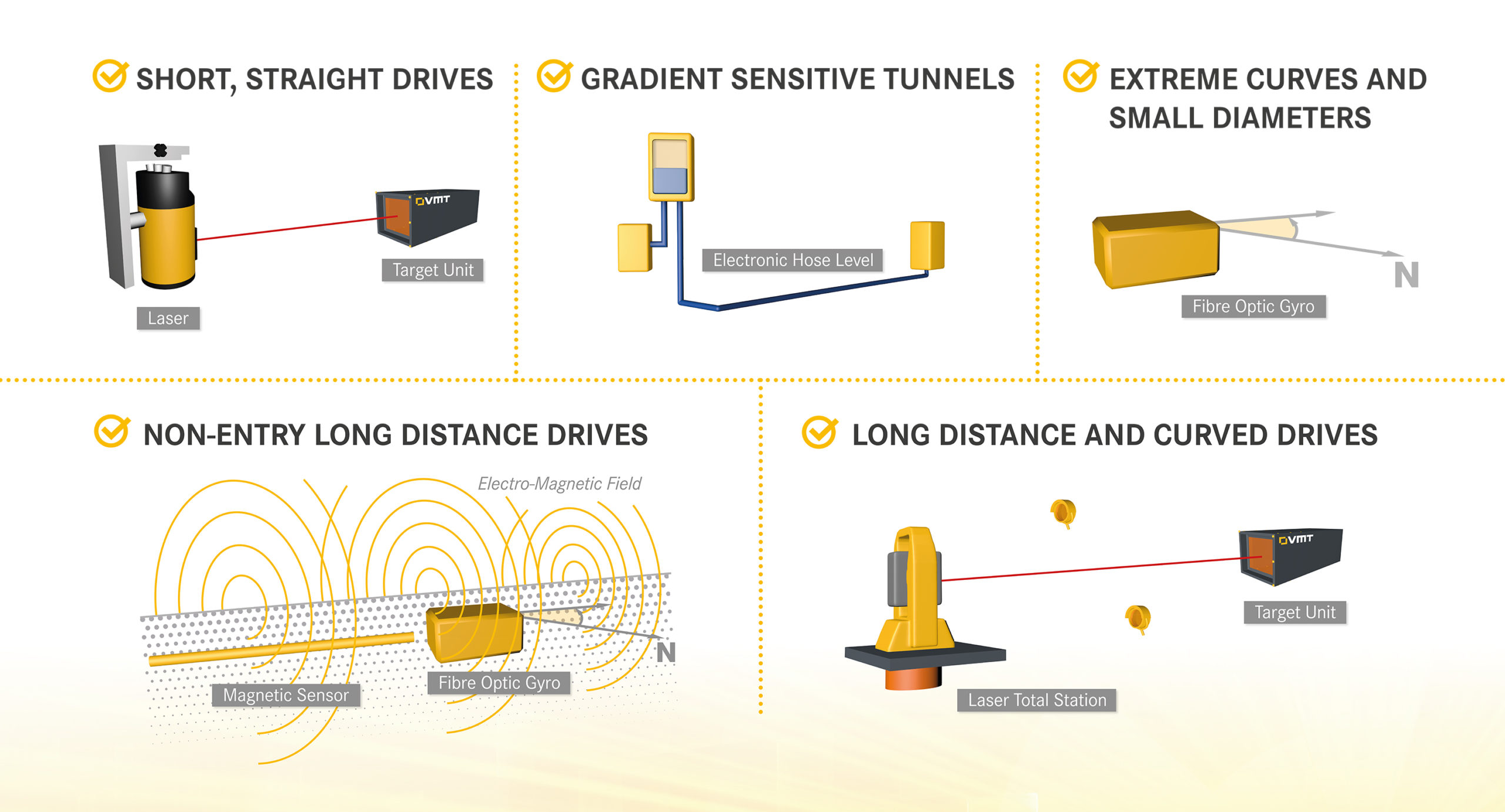 Microtunnelling_overview